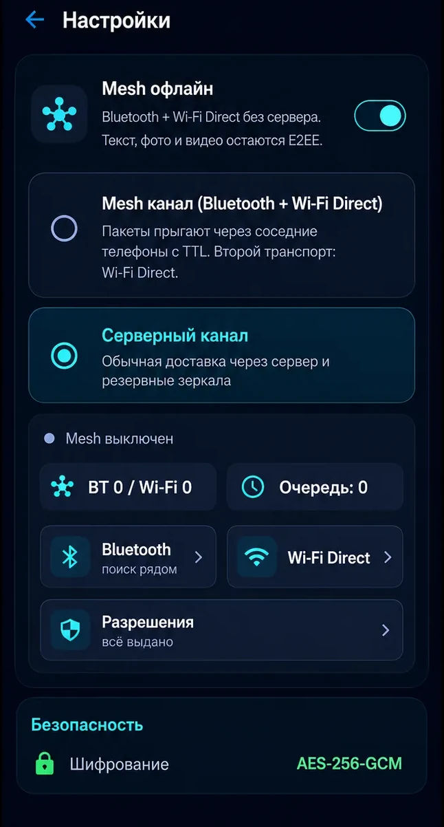 Настройки режима mesh в Libyra Messenger